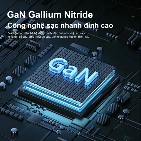 Dosen Củ Sạc Nhanh 45W GaN Type C USB-A Thích Hợp QC3.0 PD Sạc Nhanh cho iP 15+ Pro Max Samsung Huawei