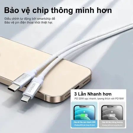 Dây cáp sạc nhanh DOSEN cho phone từ đầu type C sang đầu 20w